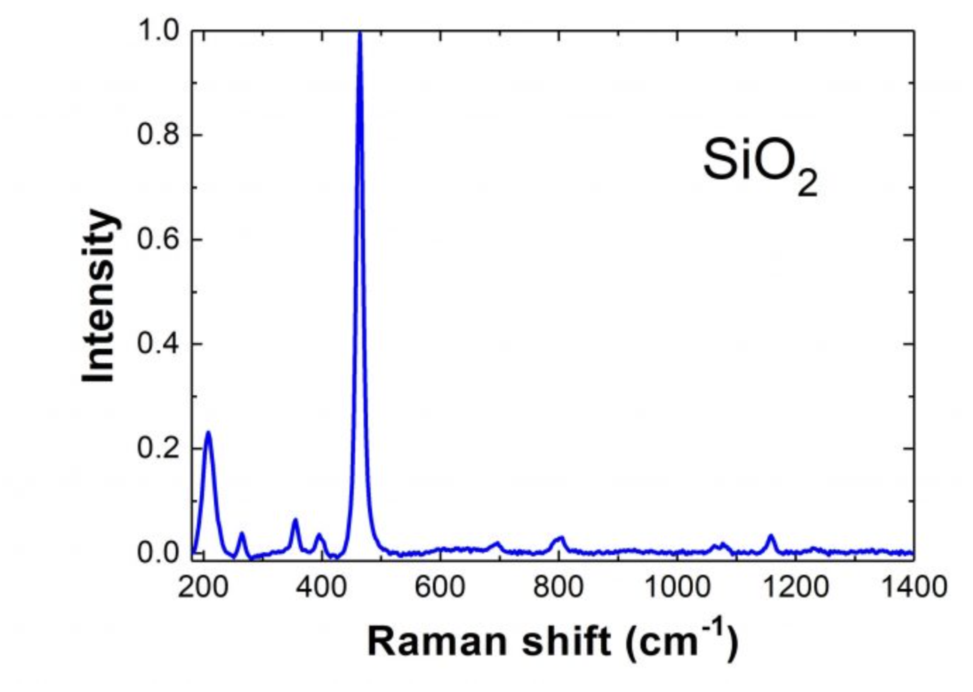 Screenshot 2024-11-28 at 2.54.56 PM.png